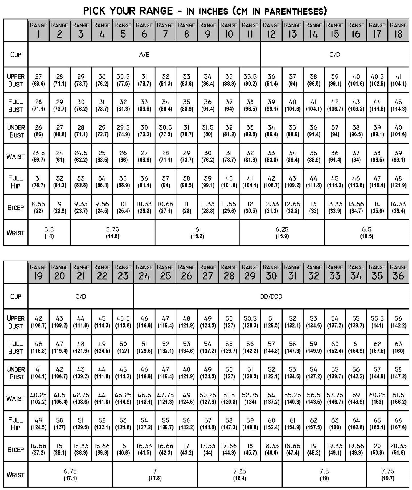 The Vista Top PDF Sewing Pattern