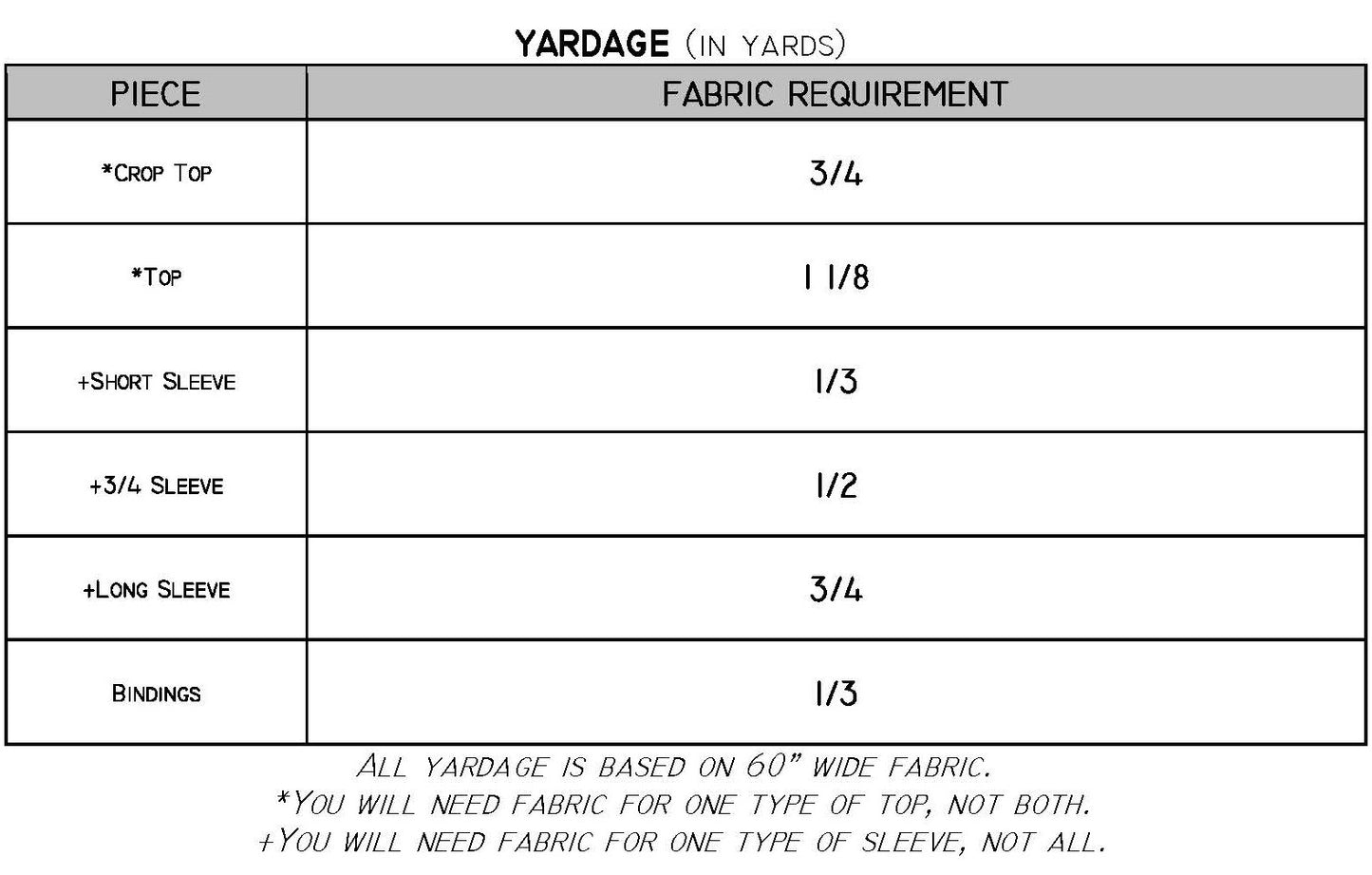 The Asymmetric Collection PDF Sewing Pattern