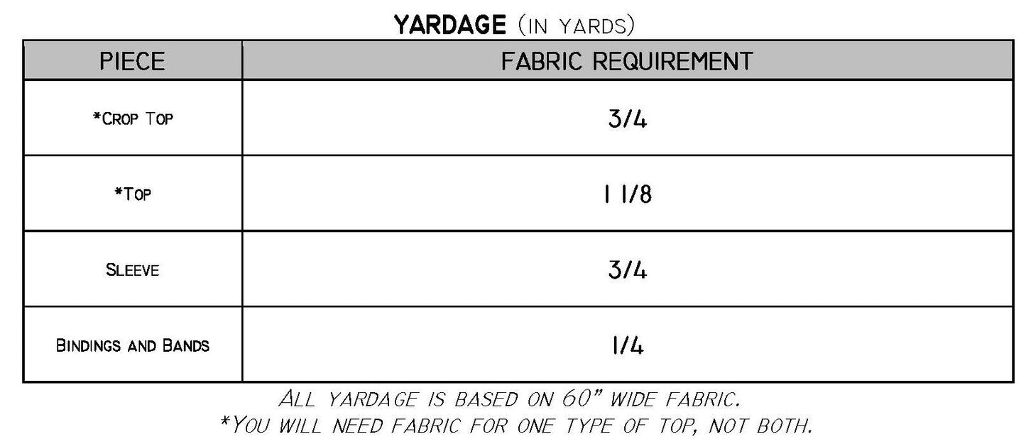 The Asymmetric Collection PDF Sewing Pattern