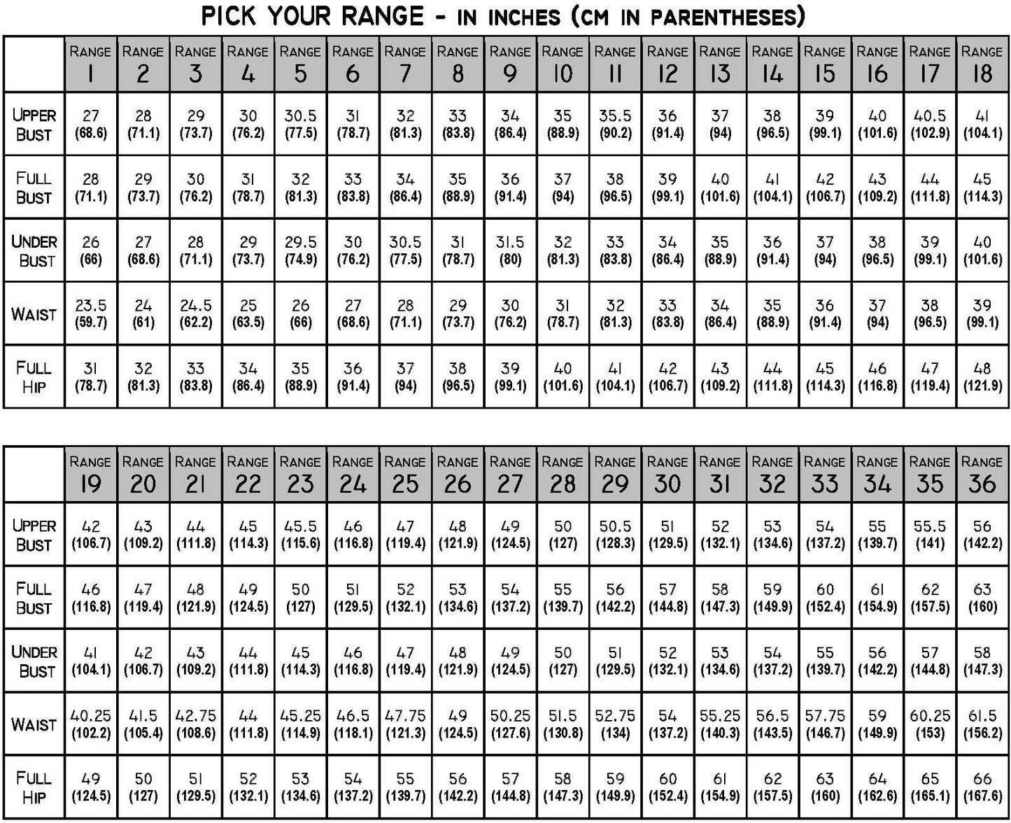 The Transform Add-On 2 PDF Sewing Pattern