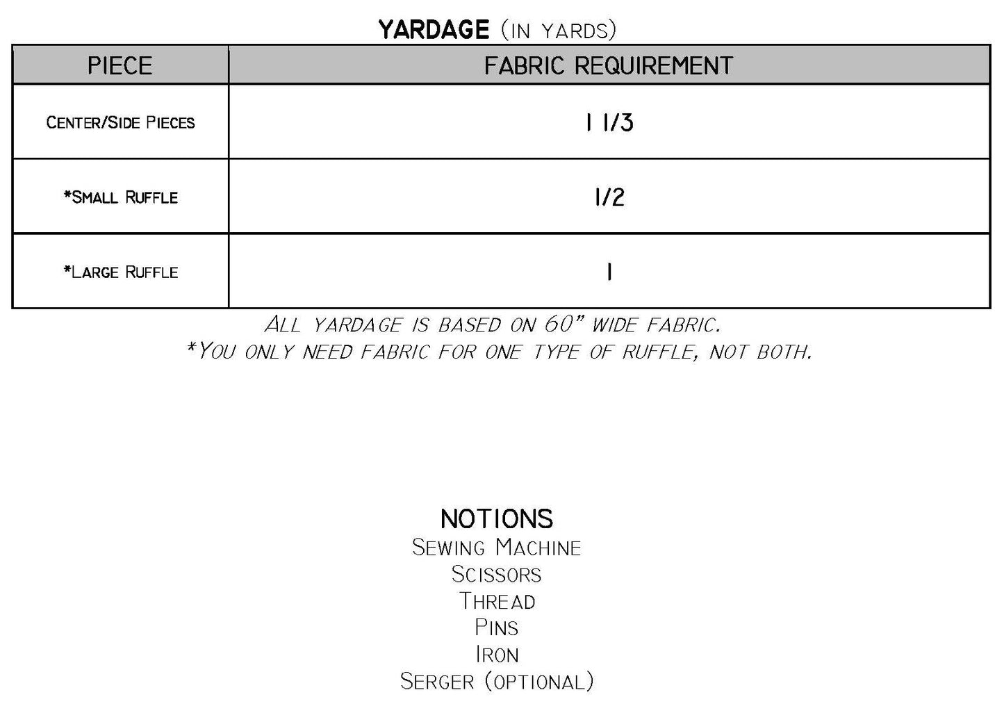 The Transform Add-On 2 PDF Sewing Pattern