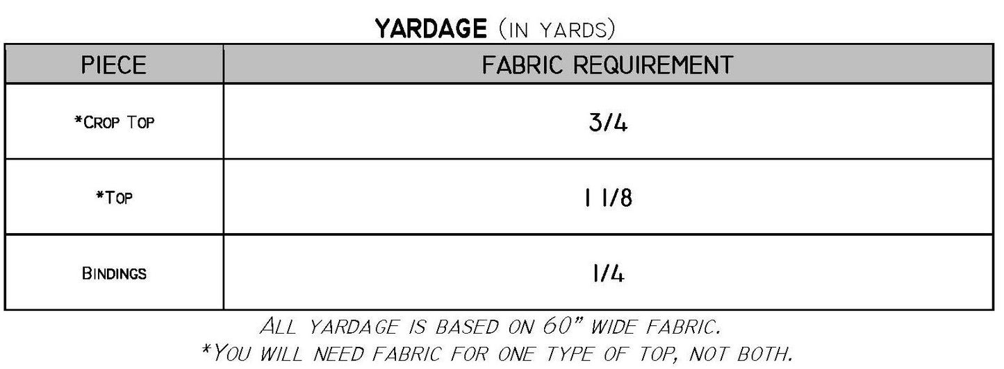 The Asymmetric Collection PDF Sewing Pattern