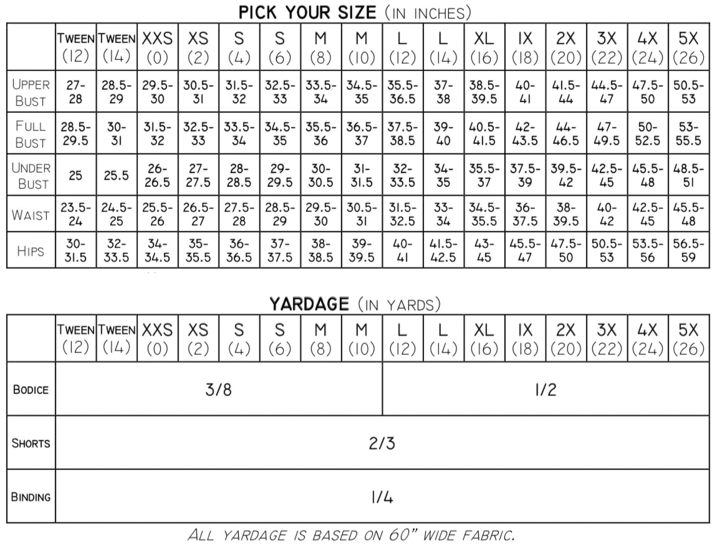 The Roller Romper PDF Sewing Pattern