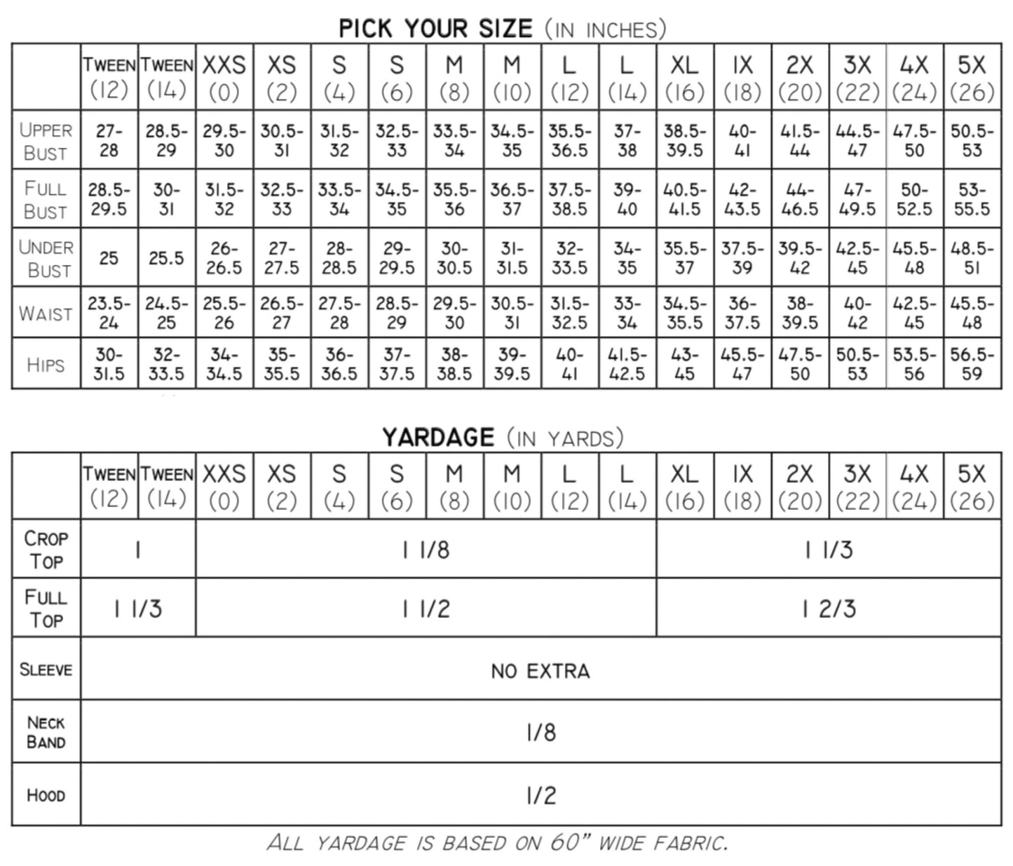 Grunge Starter Pack Collection PDF Sewing Pattern