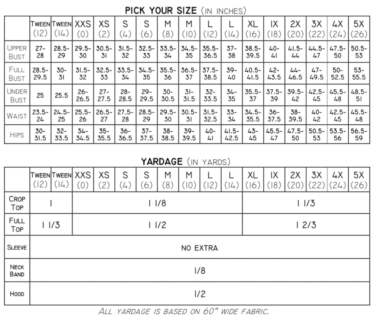 Grunge Starter Pack Collection PDF Sewing Pattern