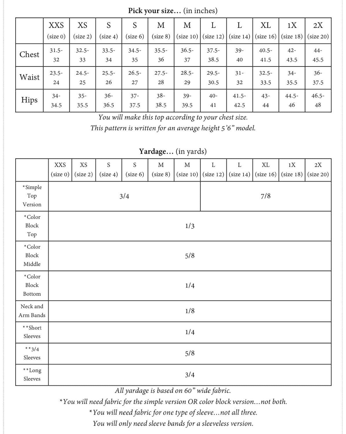 The Splitsville Top PDF Sewing Pattern