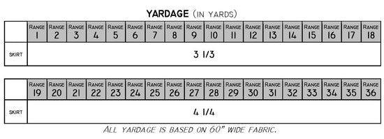 Bad Repition Pattern The Bad Rep Free Set PDF Sewing Pattern – George And Ginger Patterns