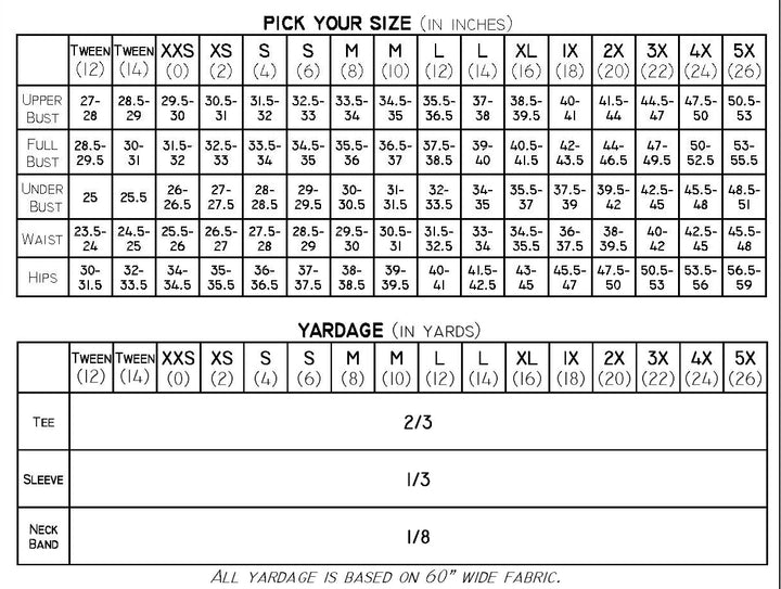 All Patterns (old size chart) – Page 2 – George And Ginger Patterns