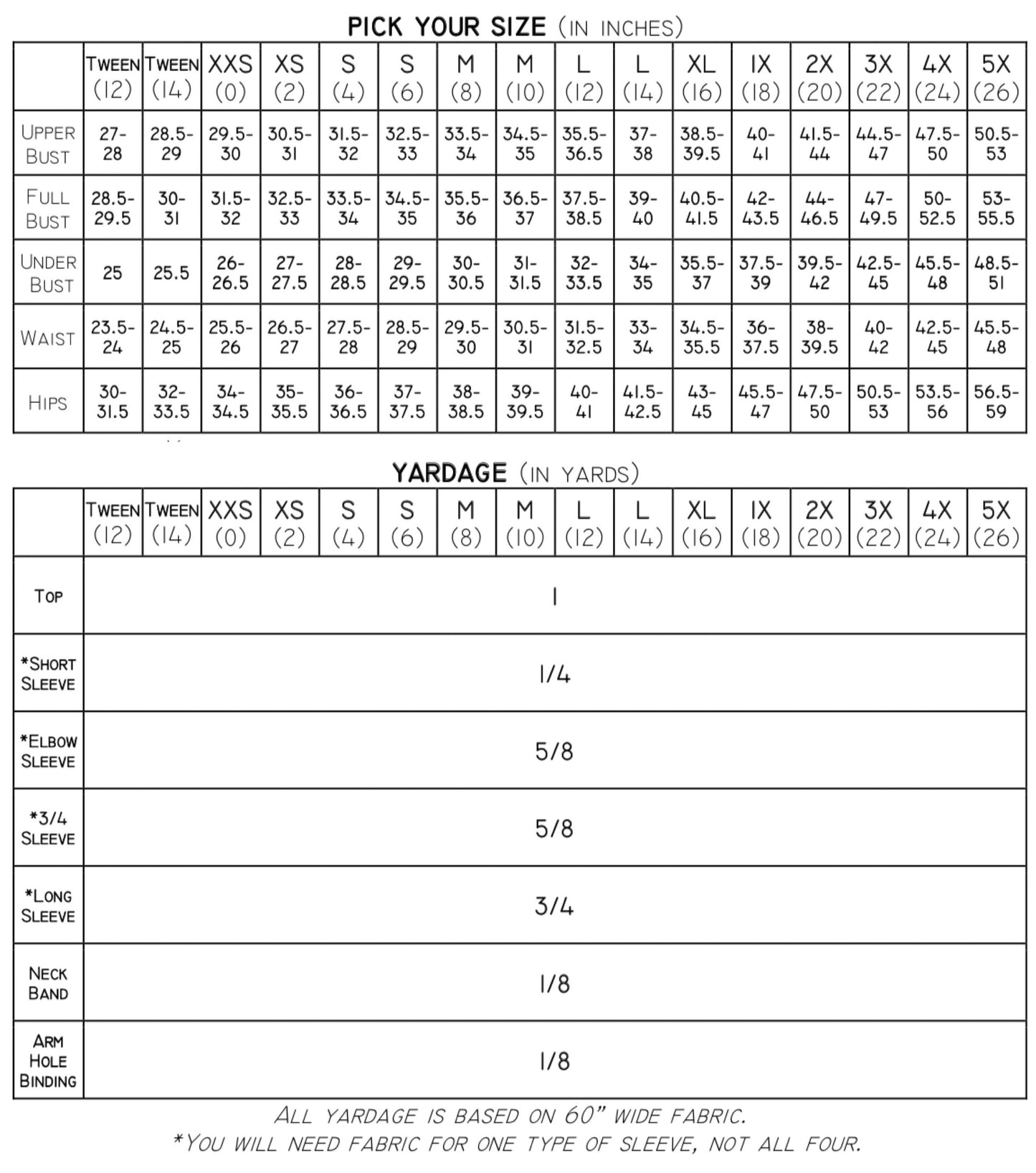 The Anniversary Top PDF Sewing Pattern