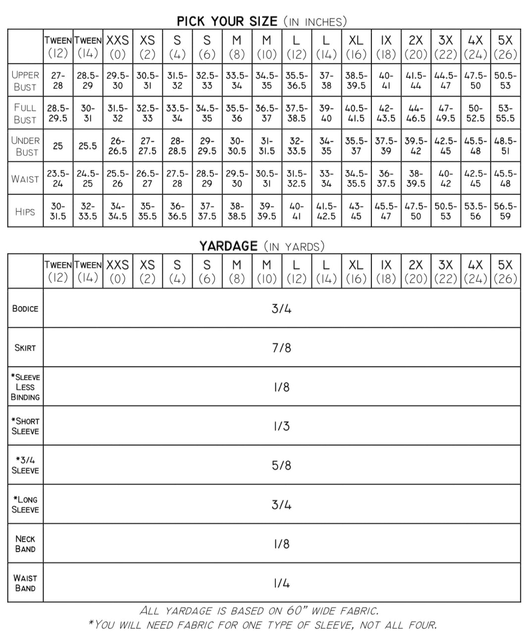 Intermediate Staple Patterns – George And Ginger Patterns