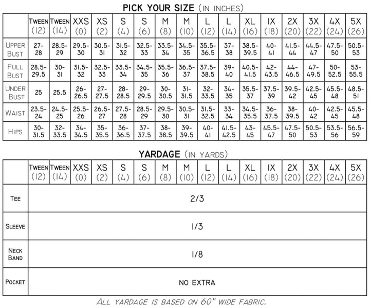 Intermediate Staple Patterns – George And Ginger Patterns
