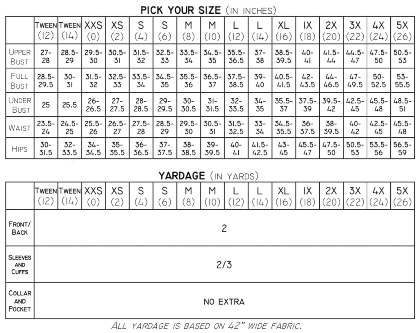 Ultra Grunge Mini Set PDF Sewing Pattern