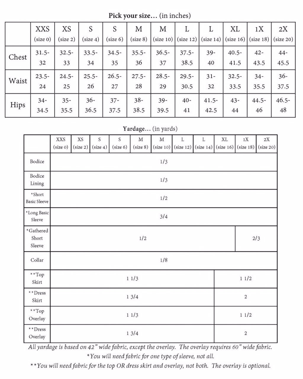 The Darling Dress PDF Sewing Pattern